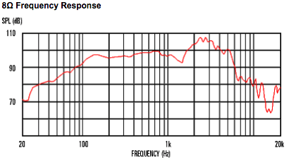 Screenshot 2018-02-15 17.07.06